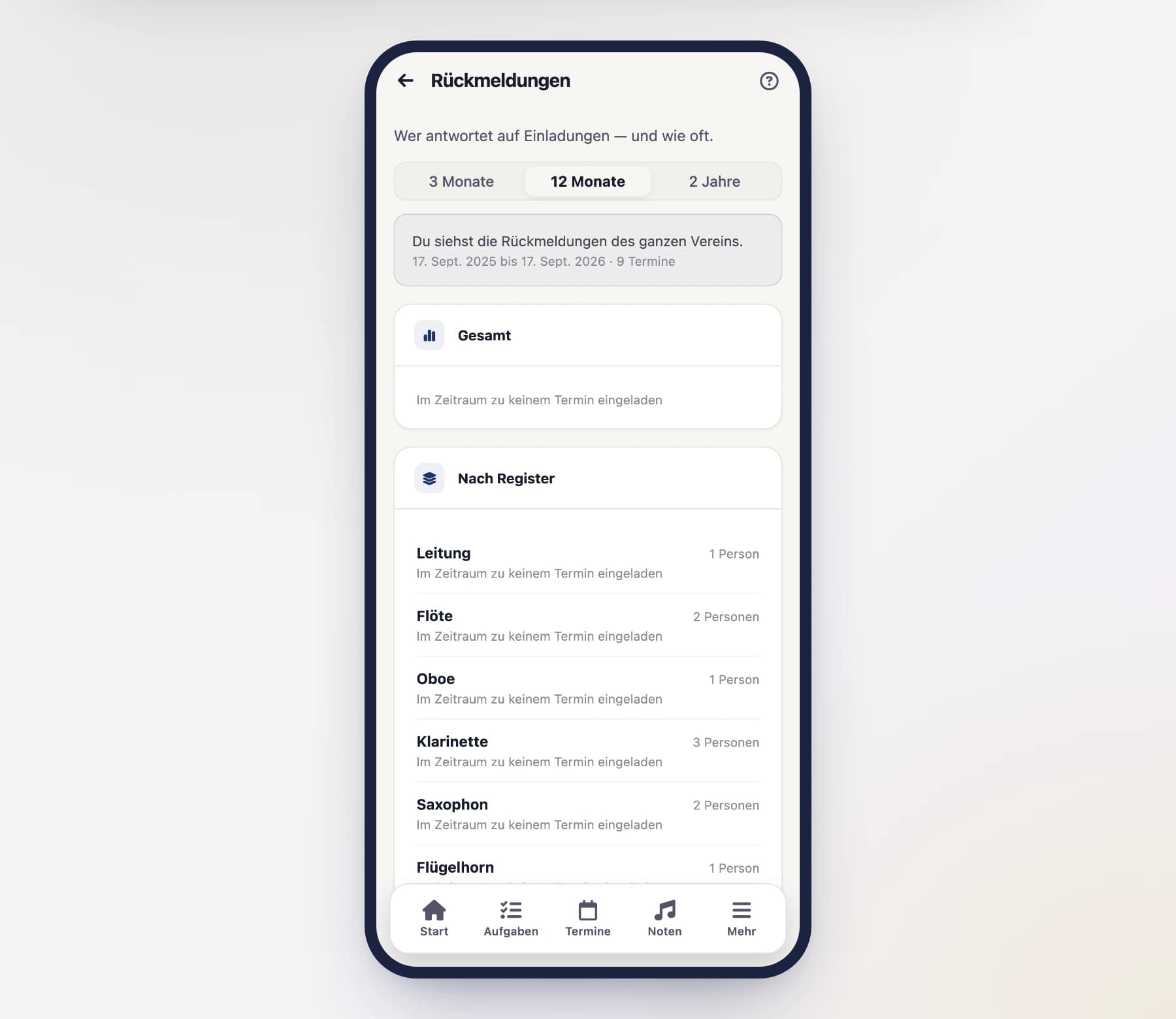 Rückmeldungen auswerten am Handy