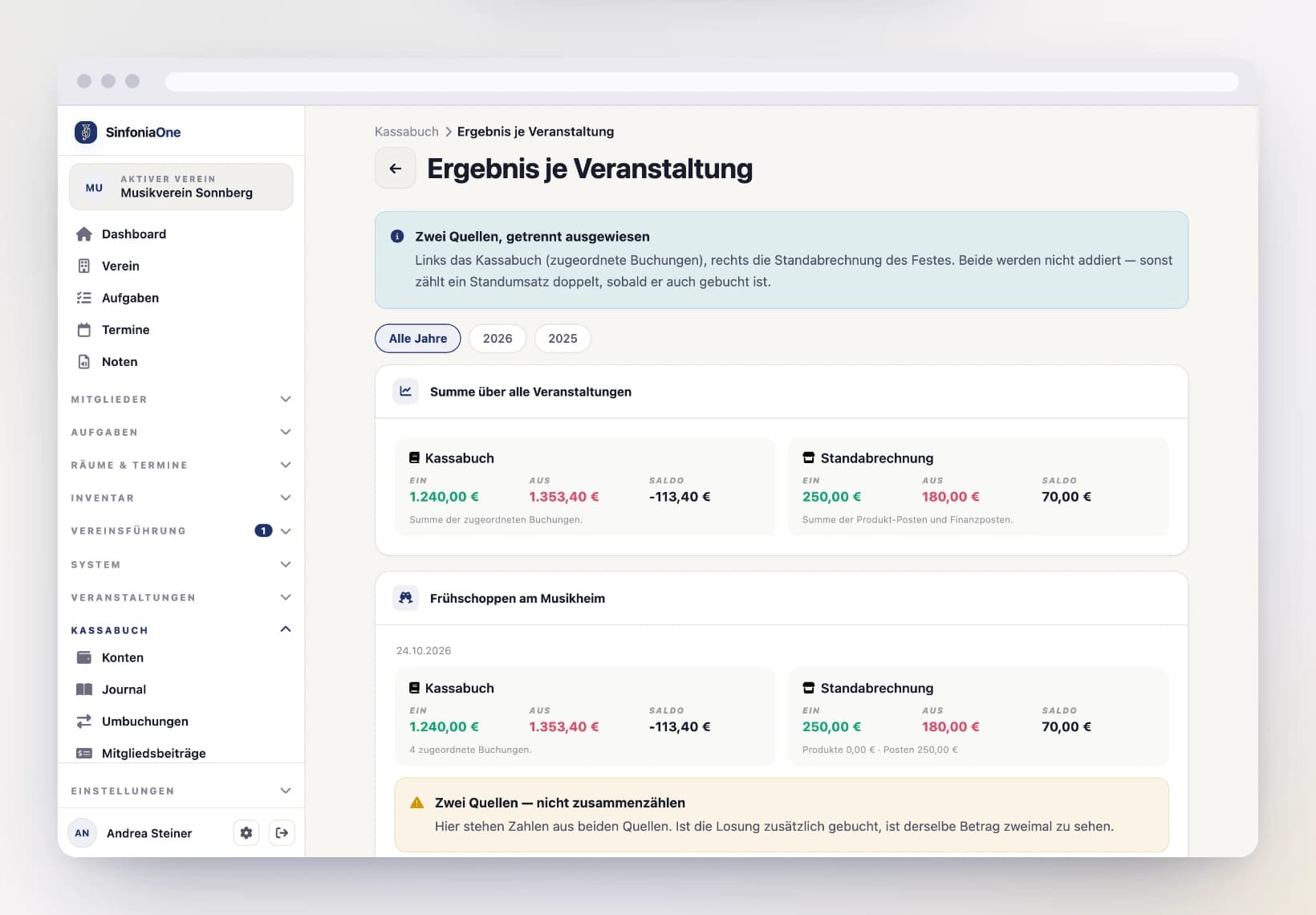 Ergebnis je Veranstaltung am Computer